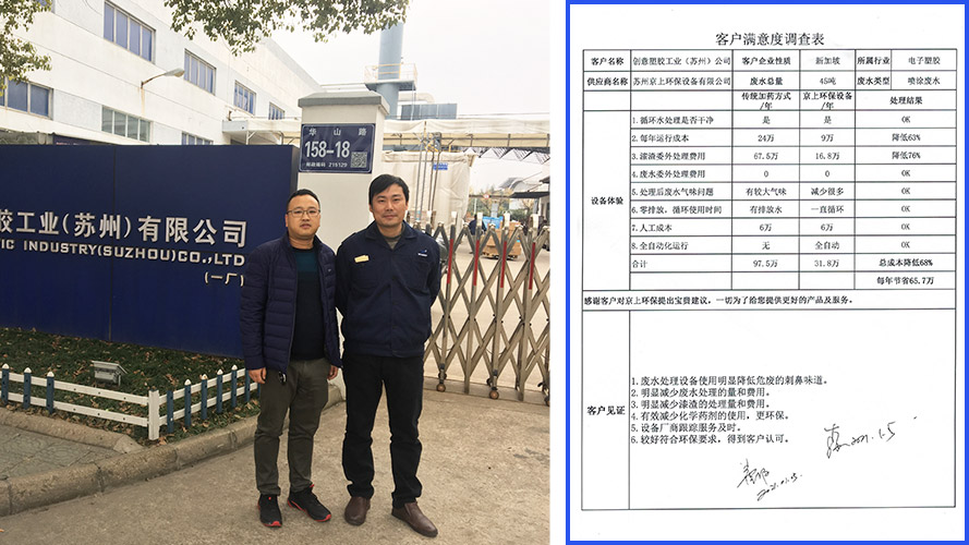 創(chuàng)意塑膠工業(yè)涂裝廢水處理設(shè)備案例