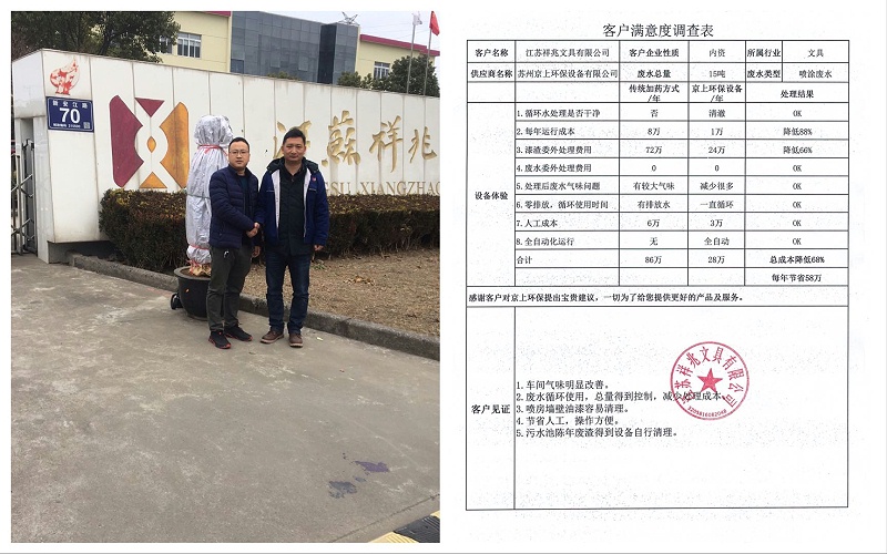 江蘇祥兆文具有限公司客戶合影